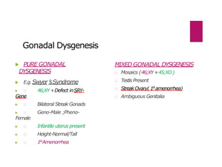 Gonadal Dysgenesis
 PURE GONADAL
DYSGENESIS
 E.g.Swyer’sSyndrome
 46;XY+Defect inSRY-
Gene
 Bilateral Streak Gonads
 Geno-Male ;Pheno-
Female
 Infantile uterus present
 Height-Normal/Tall
 1
°Amenorrhea
MIXED GONADAL DYSGENESIS
Mosaics (46;XY+45;XO)
Testis Present
StreakOvary( 1
°amenorrhea)
Ambiguous Genitalia
 