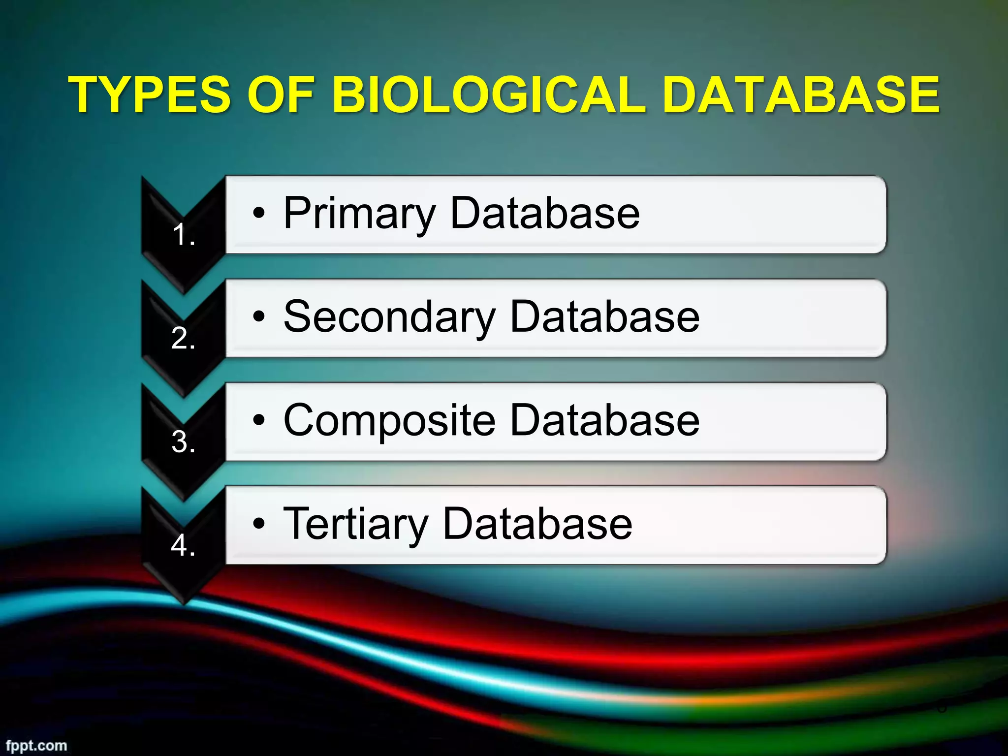 TYPES OF BIOLOGICAL DATABASE
1.
• Primary Database
2.
• Secondary Database
3.
• Composite Database
4.
• Tertiary Database
5/11/2020 8
 