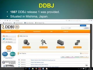 DDBJ
• 1987 DDBJ release 1 was provided.
• Situated in Mishima, Japan.
5/11/2020 14
 