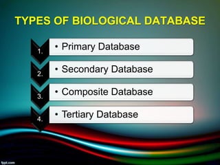 TYPES OF BIOLOGICAL DATABASE
1.
• Primary Database
2.
• Secondary Database
3.
• Composite Database
4.
• Tertiary Database
5/11/2020 8
 