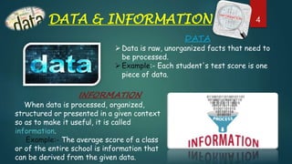 DATA & INFORMATION
DATA
Data is raw, unorganized facts that need to
be processed.
Example:- Each student's test score is one
piece of data.
INFORMATION
When data is processed, organized,
structured or presented in a given context
so as to make it useful, it is called
information.
Example:- The average score of a class
or of the entire school is information that
can be derived from the given data.
4
 