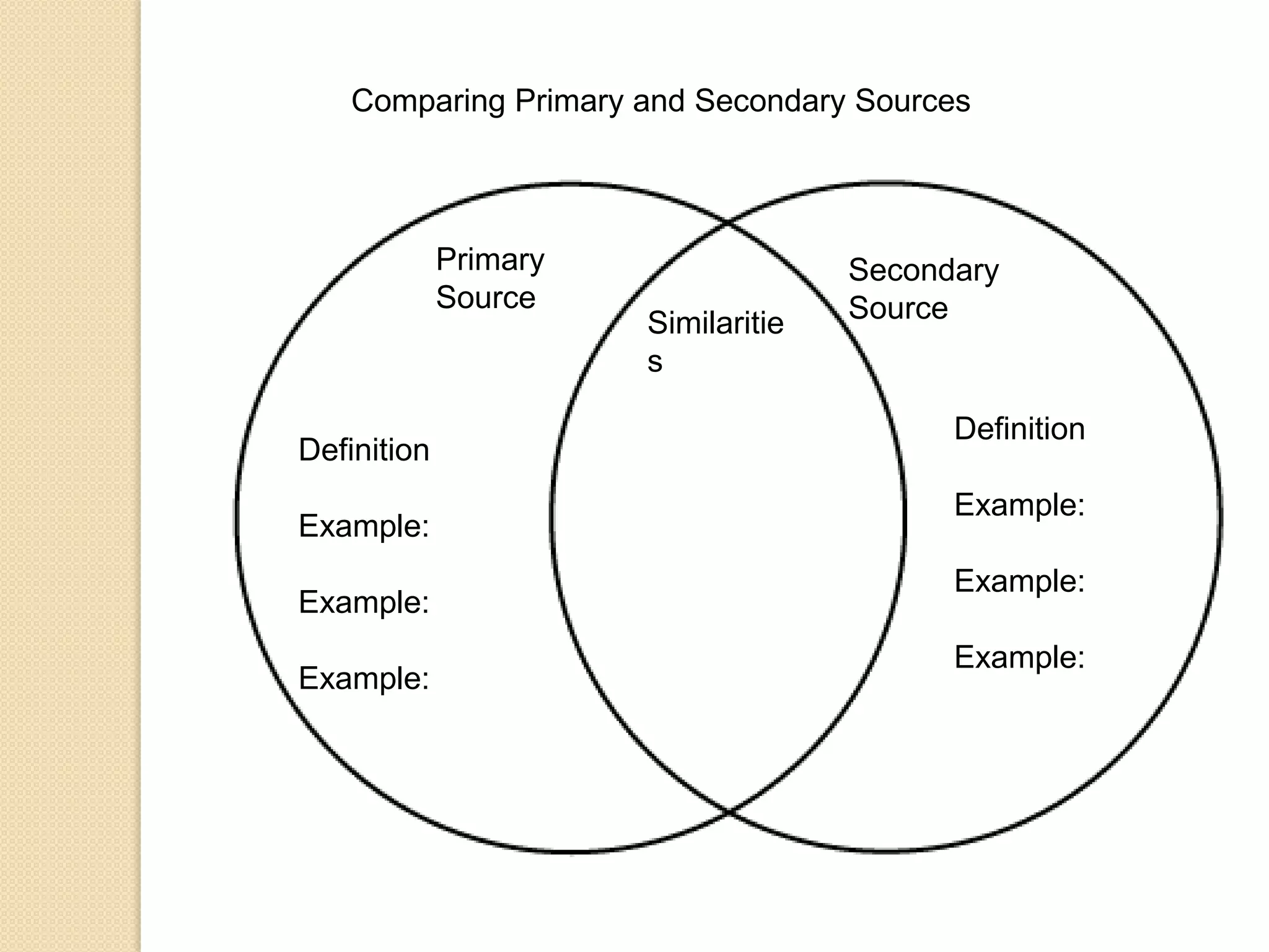 Comparing Primary and Secondary Sources



             Primary                 Secondary
             Source                  Source
                       Similaritie
                       s

                                           Definition
Definition
                                           Example:
Example:
                                           Example:
Example:
                                           Example:
Example:
 