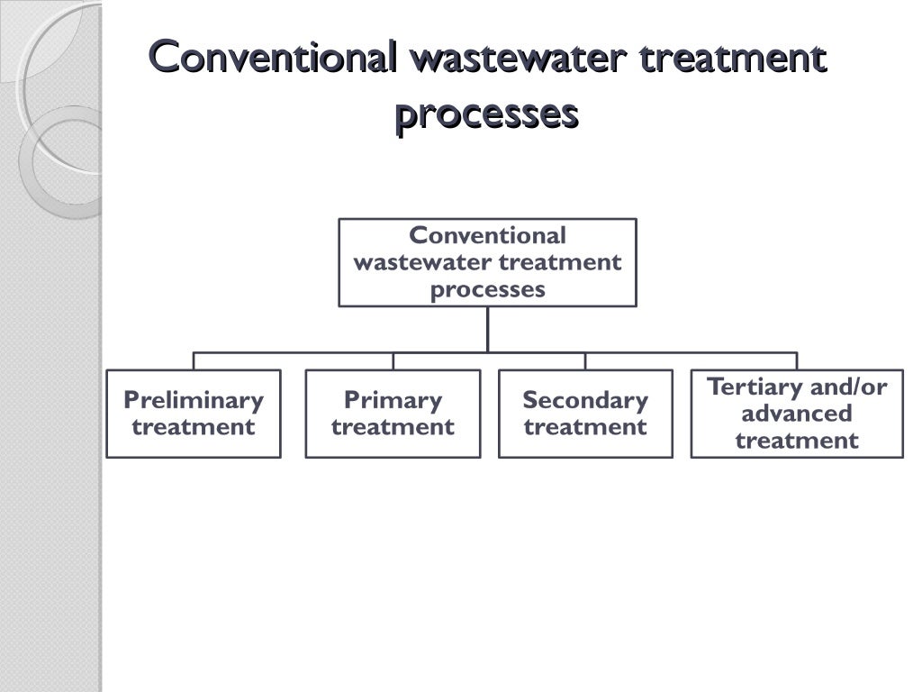 Primary and secondary wastewater treatment..
