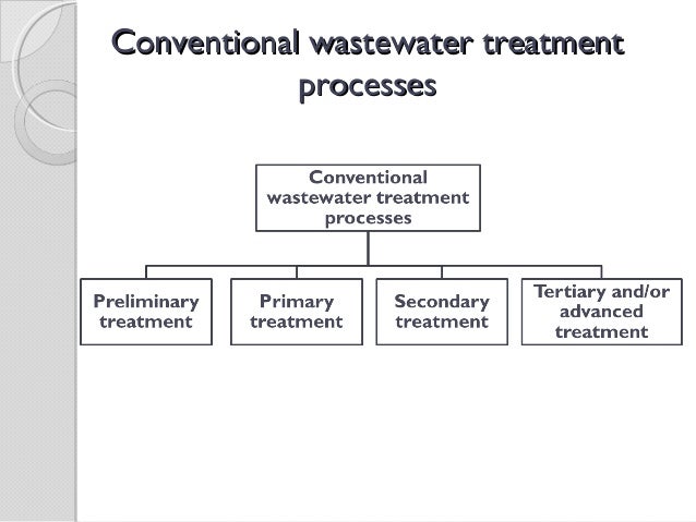 Water Treatment Flow Chart Pdf