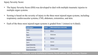 Primary assessment in maxillofacial trauma.pptx
