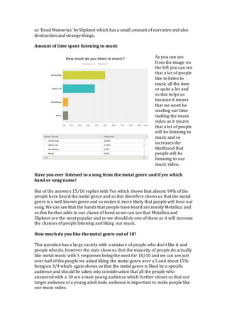 as ‘Dead Memories’ by Slipknot which has a small amount of narrative and also
destruction and strange things.
Amount of time spent listening to music
As you can see
from the image on
the left you can see
that a lot of people
like to listen to
music all the time
or quite a lot and
so this helps us
because it means
that we wont be
wasting our time
making the music
video as it means
that a lot of people
will be listening to
music and so
increases the
likelihood that
people will be
listening to our
music video.
Have you ever listened to a song from the metal genre and if yes which
band or song name?
Out of the answers 15/16 replies with Yes which shows that almost 94% of the
people have heard the metal genre and so this therefore shows us that the metal
genre is a well known genre and so makes it more likely that people will hear our
song. We can see that the bands that people have heard are mostly Metallica and
so this further adds to our choice of band as we can see that Metallica and
Slipknot are the most popular and so we should do one of these as it will increase
the chances of people listening and liking our music.
How much do you like the metal genre out of 10?
This question has a large variety with a mixture of people who don’t like it and
people who do, however the stats show us that the majority of people do actually
like metal music with 5 responses being the most for 10/10 and we can see just
over half of the people we asked liking the metal genre over a 5 and about 15%
being on 3/4 which again shows us that the metal genre is liked by a specific
audience and should be taken into consideration that all the people who
answered with a 10 are a male young audience which further shows us that our
target audience of a young adult male audience is important to make people like
our music video.
 