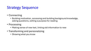 Strategy Sequence
• Connecting
• Building motivation, accessing and building background knowledge,
asking questions, setting a purpose for reading
• Processing
• Making sense of new text, linking old information to new
• Transforming and personalizing
• Showing what you know
 
