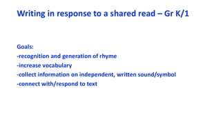 Writing in response to a shared read – Gr K/1
Goals:
-recognition and generation of rhyme
-increase vocabulary
-collect information on independent, written sound/symbol
-connect with/respond to text
 