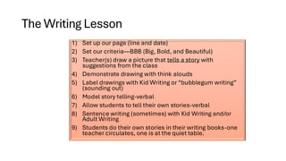 The Writing Lesson
1) Set up our page (line and date)
2) Set our criteria—BBB (Big, Bold, and Beautiful)
3) Teacher(s) draw a picture that tells a story with
suggestions from the class
4) Demonstrate drawing with think alouds
5) Label drawings with Kid Writing or “bubblegum writing”
(sounding out)
6) Model story telling-verbal
7) Allow students to tell their own stories-verbal
8) Sentence writing (sometimes) with Kid Writing and/or
Adult Writing
9) Students do their own stories in their writing books-one
teacher circulates, one is at the quiet table.
 