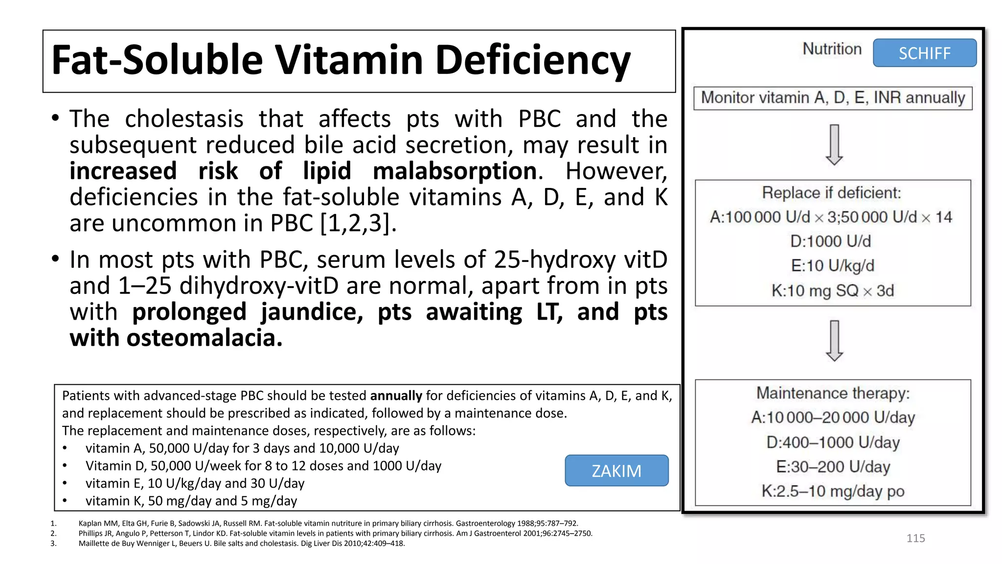 Fat-Soluble Vitamin Deficiency
• The cholestasis that affects pts with PBC and the
subsequent reduced bile acid secretion, may result in
increased risk of lipid malabsorption. However,
deficiencies in the fat-soluble vitamins A, D, E, and K
are uncommon in PBC [1,2,3].
• In most pts with PBC, serum levels of 25-hydroxy vitD
and 1–25 dihydroxy-vitD are normal, apart from in pts
with prolonged jaundice, pts awaiting LT, and pts
with osteomalacia.
1. Kaplan MM, Elta GH, Furie B, Sadowski JA, Russell RM. Fat-soluble vitamin nutriture in primary biliary cirrhosis. Gastroenterology 1988;95:787–792.
2. Phillips JR, Angulo P, Petterson T, Lindor KD. Fat-soluble vitamin levels in patients with primary biliary cirrhosis. Am J Gastroenterol 2001;96:2745–2750.
3. Maillette de Buy Wenniger L, Beuers U. Bile salts and cholestasis. Dig Liver Dis 2010;42:409–418.
Patients with advanced-stage PBC should be tested annually for deficiencies of vitamins A, D, E, and K,
and replacement should be prescribed as indicated, followed by a maintenance dose.
The replacement and maintenance doses, respectively, are as follows:
• vitamin A, 50,000 U/day for 3 days and 10,000 U/day
• Vitamin D, 50,000 U/week for 8 to 12 doses and 1000 U/day
• vitamin E, 10 U/kg/day and 30 U/day
• vitamin K, 50 mg/day and 5 mg/day
ZAKIM
SCHIFF
115
 