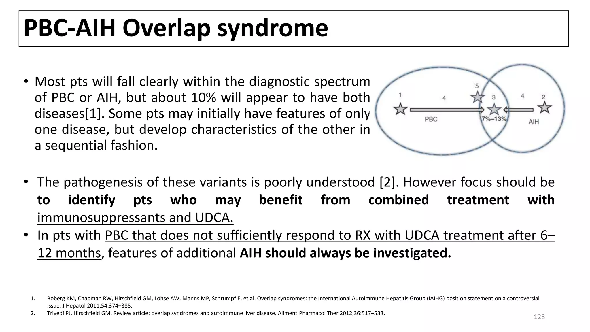 PBC-AIH Overlap syndrome
• Most pts will fall clearly within the diagnostic spectrum
of PBC or AIH, but about 10% will appear to have both
diseases[1]. Some pts may initially have features of only
one disease, but develop characteristics of the other in
a sequential fashion.
1. Boberg KM, Chapman RW, Hirschfield GM, Lohse AW, Manns MP, Schrumpf E, et al. Overlap syndromes: the International Autoimmune Hepatitis Group (IAIHG) position statement on a controversial
issue. J Hepatol 2011;54:374–385.
2. Trivedi PJ, Hirschfield GM. Review article: overlap syndromes and autoimmune liver disease. Aliment Pharmacol Ther 2012;36:517–533.
• The pathogenesis of these variants is poorly understood [2]. However focus should be
to identify pts who may benefit from combined treatment with
immunosuppressants and UDCA.
• In pts with PBC that does not sufficiently respond to RX with UDCA treatment after 6–
12 months, features of additional AIH should always be investigated.
128
 