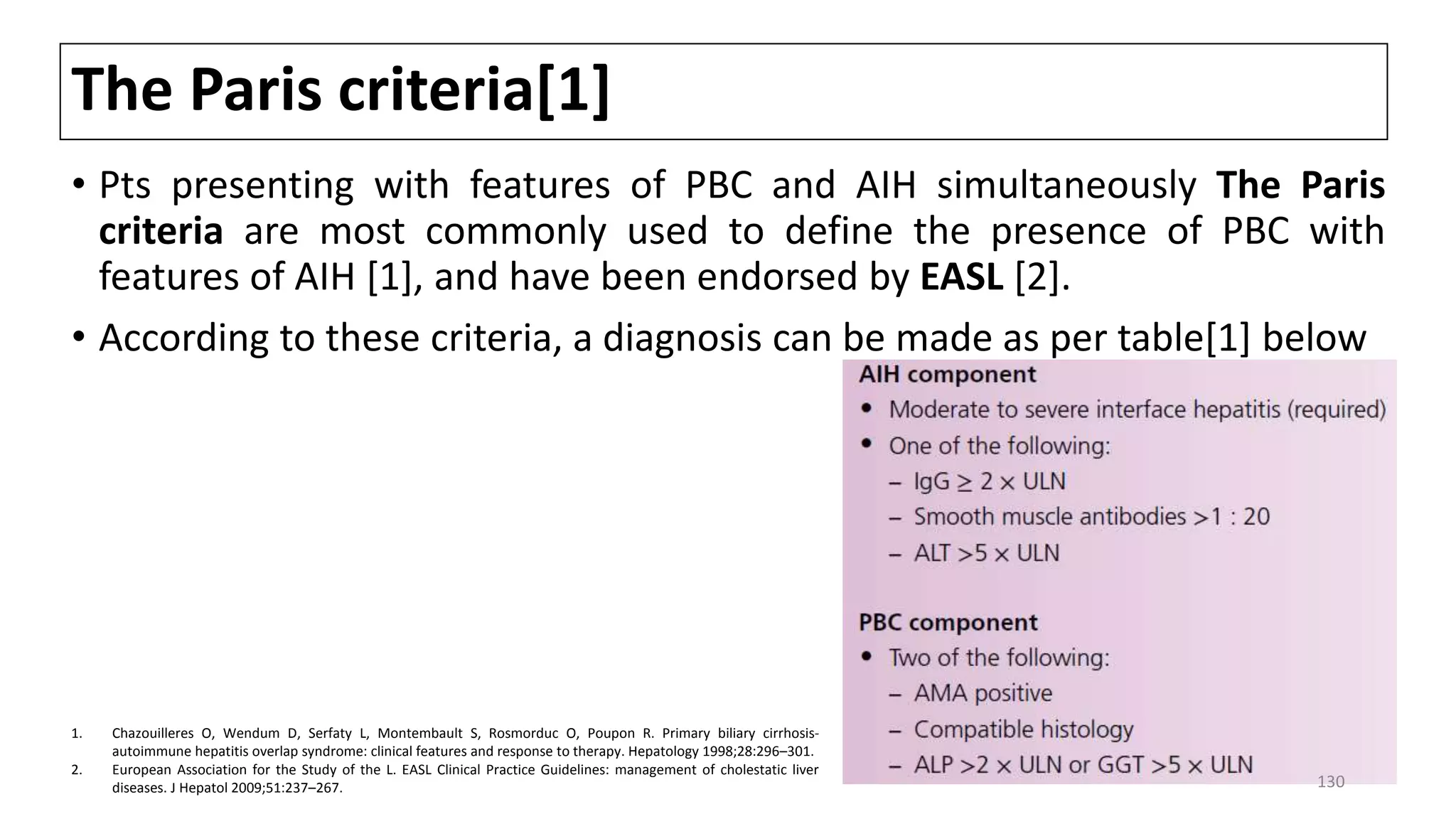 The Paris criteria[1]
• Pts presenting with features of PBC and AIH simultaneously The Paris
criteria are most commonly used to define the presence of PBC with
features of AIH [1], and have been endorsed by EASL [2].
• According to these criteria, a diagnosis can be made as per table[1] below
1. Chazouilleres O, Wendum D, Serfaty L, Montembault S, Rosmorduc O, Poupon R. Primary biliary cirrhosis-
autoimmune hepatitis overlap syndrome: clinical features and response to therapy. Hepatology 1998;28:296–301.
2. European Association for the Study of the L. EASL Clinical Practice Guidelines: management of cholestatic liver
diseases. J Hepatol 2009;51:237–267. 130
 