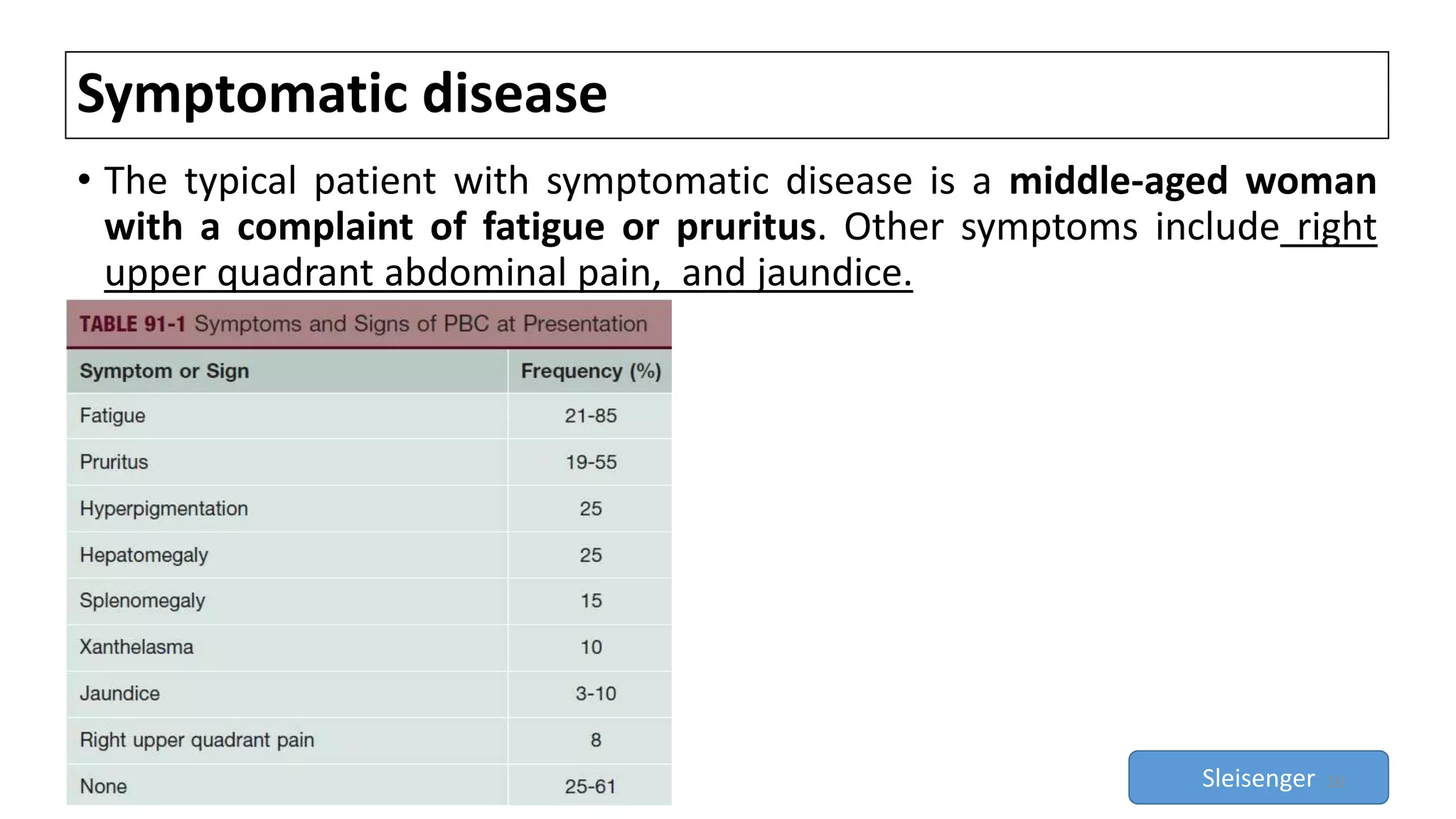 Symptomatic disease
• The typical patient with symptomatic disease is a middle-aged woman
with a complaint of fatigue or pruritus. Other symptoms include right
upper quadrant abdominal pain, and jaundice.
Sleisenger 16
 