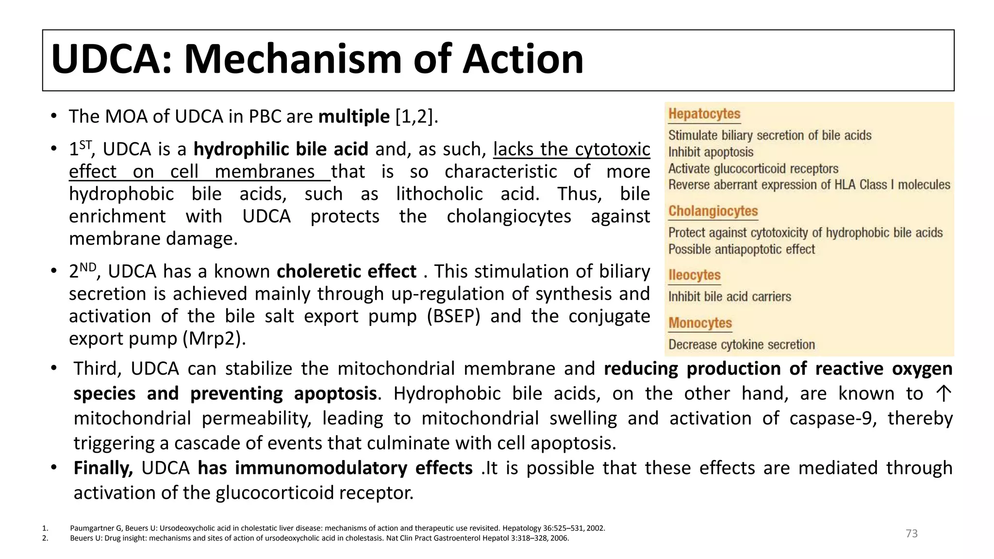 UDCA: Mechanism of Action
• The MOA of UDCA in PBC are multiple [1,2].
• 1ST, UDCA is a hydrophilic bile acid and, as such, lacks the cytotoxic
effect on cell membranes that is so characteristic of more
hydrophobic bile acids, such as lithocholic acid. Thus, bile
enrichment with UDCA protects the cholangiocytes against
membrane damage.
• 2ND, UDCA has a known choleretic effect . This stimulation of biliary
secretion is achieved mainly through up-regulation of synthesis and
activation of the bile salt export pump (BSEP) and the conjugate
export pump (Mrp2).
• Third, UDCA can stabilize the mitochondrial membrane and reducing production of reactive oxygen
species and preventing apoptosis. Hydrophobic bile acids, on the other hand, are known to ↑
mitochondrial permeability, leading to mitochondrial swelling and activation of caspase-9, thereby
triggering a cascade of events that culminate with cell apoptosis.
• Finally, UDCA has immunomodulatory effects .It is possible that these effects are mediated through
activation of the glucocorticoid receptor.
1. Paumgartner G, Beuers U: Ursodeoxycholic acid in cholestatic liver disease: mechanisms of action and therapeutic use revisited. Hepatology 36:525–531, 2002.
2. Beuers U: Drug insight: mechanisms and sites of action of ursodeoxycholic acid in cholestasis. Nat Clin Pract Gastroenterol Hepatol 3:318–328, 2006. 73
 
