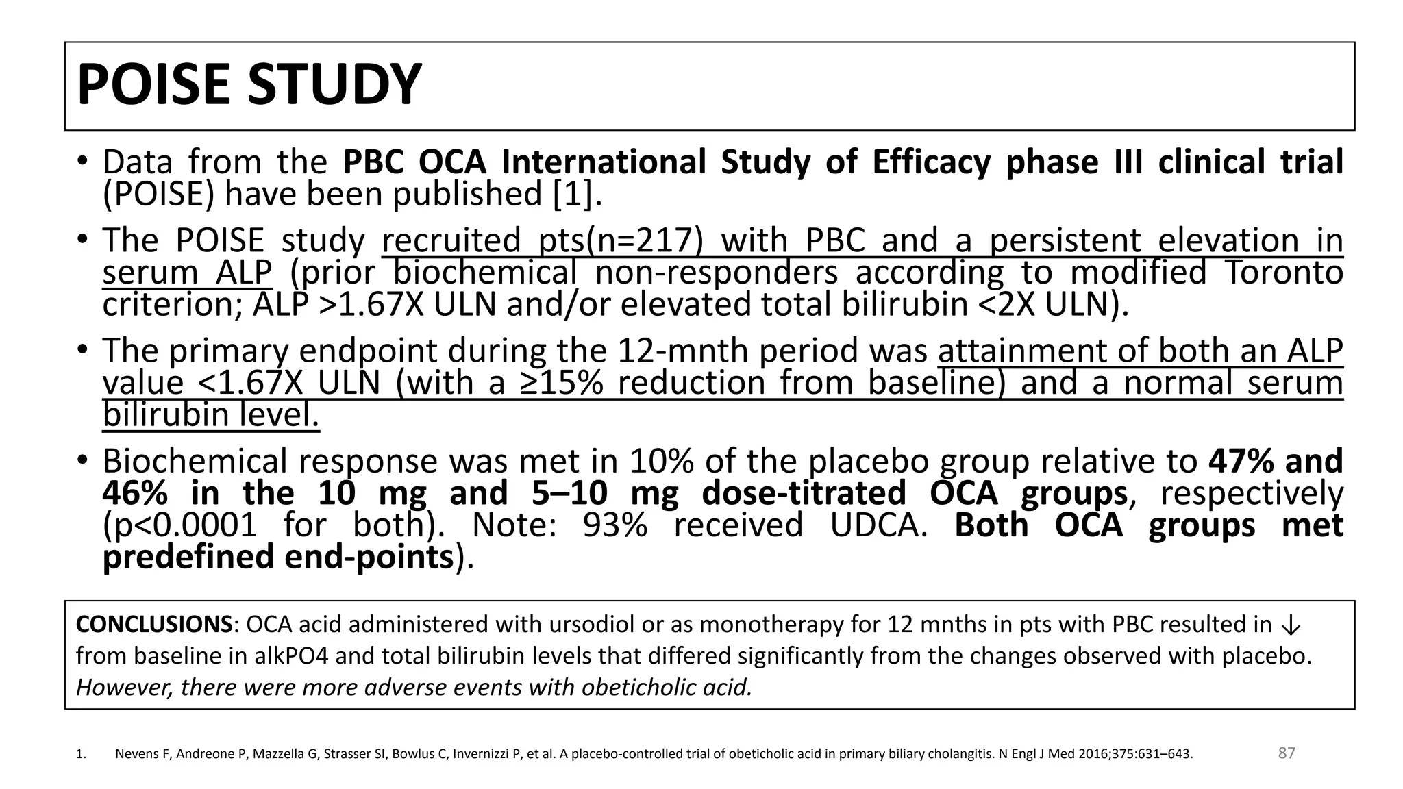 POISE STUDY
• Data from the PBC OCA International Study of Efficacy phase III clinical trial
(POISE) have been published [1].
• The POISE study recruited pts(n=217) with PBC and a persistent elevation in
serum ALP (prior biochemical non-responders according to modified Toronto
criterion; ALP >1.67X ULN and/or elevated total bilirubin <2X ULN).
• The primary endpoint during the 12-mnth period was attainment of both an ALP
value <1.67X ULN (with a ≥15% reduction from baseline) and a normal serum
bilirubin level.
• Biochemical response was met in 10% of the placebo group relative to 47% and
46% in the 10 mg and 5–10 mg dose-titrated OCA groups, respectively
(p<0.0001 for both). Note: 93% received UDCA. Both OCA groups met
predefined end-points).
1. Nevens F, Andreone P, Mazzella G, Strasser SI, Bowlus C, Invernizzi P, et al. A placebo-controlled trial of obeticholic acid in primary biliary cholangitis. N Engl J Med 2016;375:631–643.
CONCLUSIONS: OCA acid administered with ursodiol or as monotherapy for 12 mnths in pts with PBC resulted in ↓
from baseline in alkPO4 and total bilirubin levels that differed significantly from the changes observed with placebo.
However, there were more adverse events with obeticholic acid.
87
 