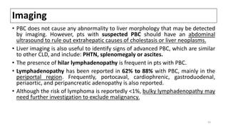 Pbc Radiographically Primary Biliary Cholangitis | PPTX