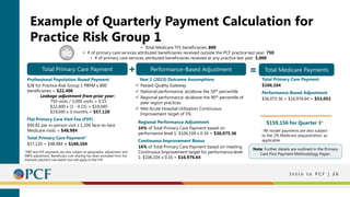 Primary Care First Webinar: Primary Care First Model Options - Introduction | PDF