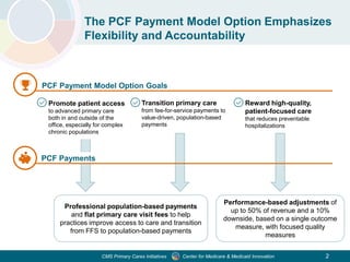 Primary Care First Webinar: Primary Care First Model Options - Payment | PDF