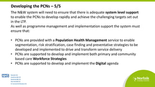 Primary Care Network | PPTX