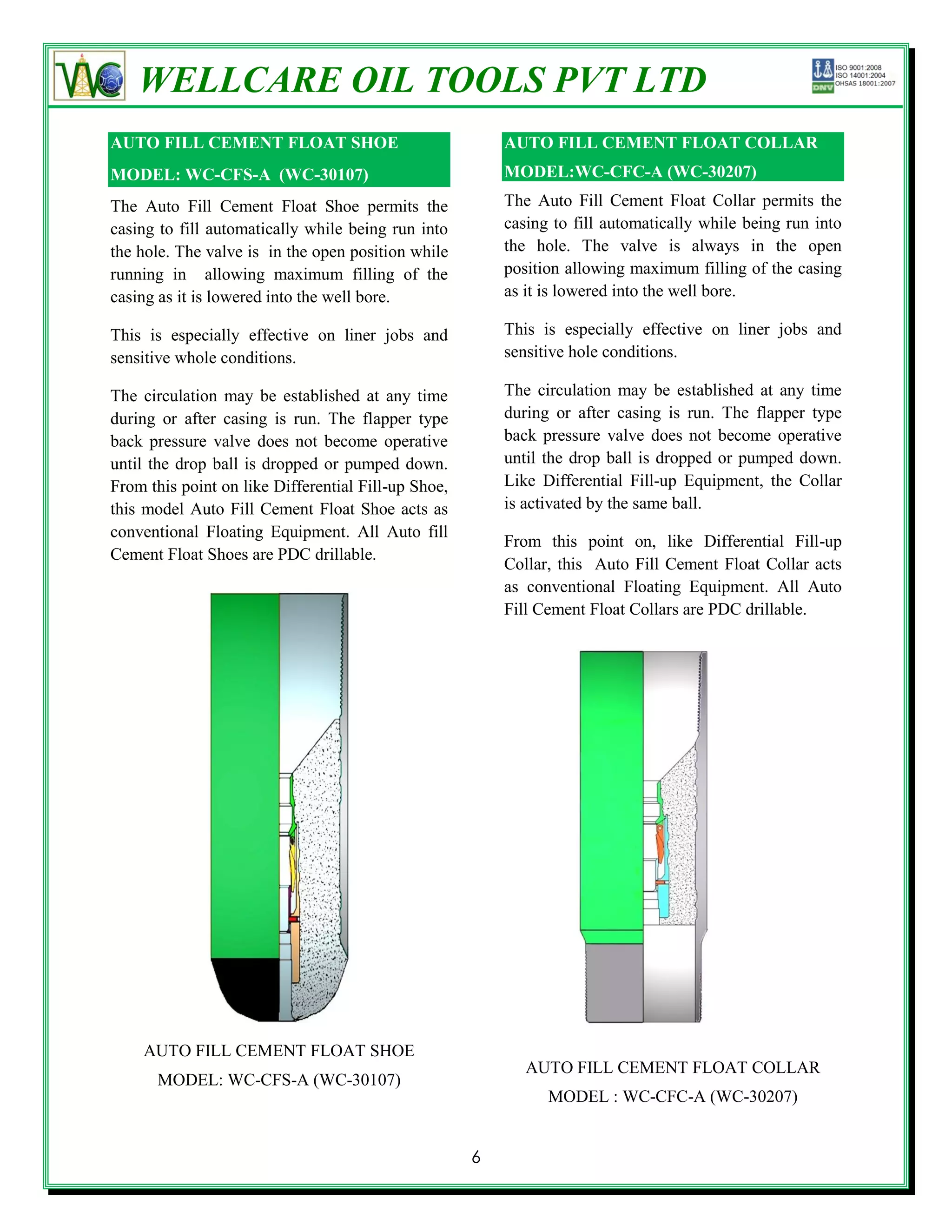 WELLCARE OIL TOOLS PVT LTD
AUTO FILL CEMENT FLOAT SHOE                              AUTO FILL CEMENT FLOAT COLLAR
MODEL: WC-CFS-A (WC-30107)                               MODEL:WC-CFC-A (WC-30207)

The Auto Fill Cement Float Shoe permits the              The Auto Fill Cement Float Collar permits the
casing to fill automatically while being run into        casing to fill automatically while being run into
the hole. The valve is in the open position while        the hole. The valve is always in the open
running in allowing maximum filling of the               position allowing maximum filling of the casing
casing as it is lowered into the well bore.              as it is lowered into the well bore.

This is especially effective on liner jobs and           This is especially effective on liner jobs and
sensitive whole conditions.                              sensitive hole conditions.

The circulation may be established at any time           The circulation may be established at any time
during or after casing is run. The flapper type          during or after casing is run. The flapper type
back pressure valve does not become operative            back pressure valve does not become operative
until the drop ball is dropped or pumped down.           until the drop ball is dropped or pumped down.
From this point on like Differential Fill-up Shoe,       Like Differential Fill-up Equipment, the Collar
this model Auto Fill Cement Float Shoe acts as           is activated by the same ball.
conventional Floating Equipment. All Auto fill
                                                         From this point on, like Differential Fill-up
Cement Float Shoes are PDC drillable.
                                                         Collar, this Auto Fill Cement Float Collar acts
                                                         as conventional Floating Equipment. All Auto
                                                         Fill Cement Float Collars are PDC drillable.




    AUTO FILL CEMENT FLOAT SHOE
                                                            AUTO FILL CEMENT FLOAT COLLAR
      MODEL: WC-CFS-A (WC-30107)
                                                               MODEL : WC-CFC-A (WC-30207)


                                                     6
 