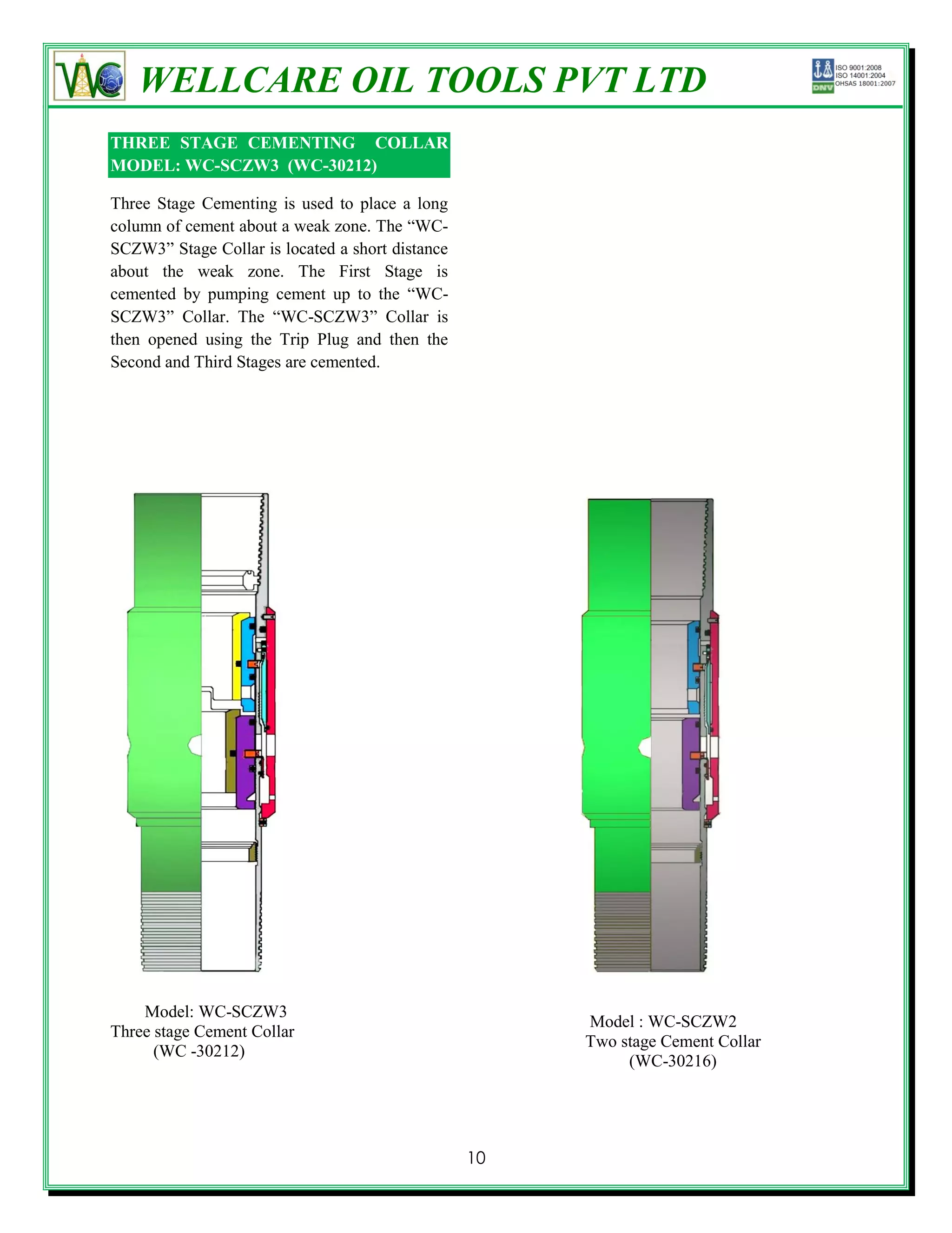 WELLCARE OIL TOOLS PVT LTD
THREE STAGE CEMENTING COLLAR
MODEL: WC-SCZW3 (WC-30212)

Three Stage Cementing is used to place a long
column of cement about a weak zone. The ―WC-
SCZW3‖ Stage Collar is located a short distance
about the weak zone. The First Stage is
cemented by pumping cement up to the ―WC-
SCZW3‖ Collar. The ―WC-SCZW3‖ Collar is
then opened using the Trip Plug and then the
Second and Third Stages are cemented.




    Model: WC-SCZW3
                                                       Model : WC-SCZW2
Three stage Cement Collar
                                                       Two stage Cement Collar
      (WC -30212)
                                                            (WC-30216)




                                                  10
 