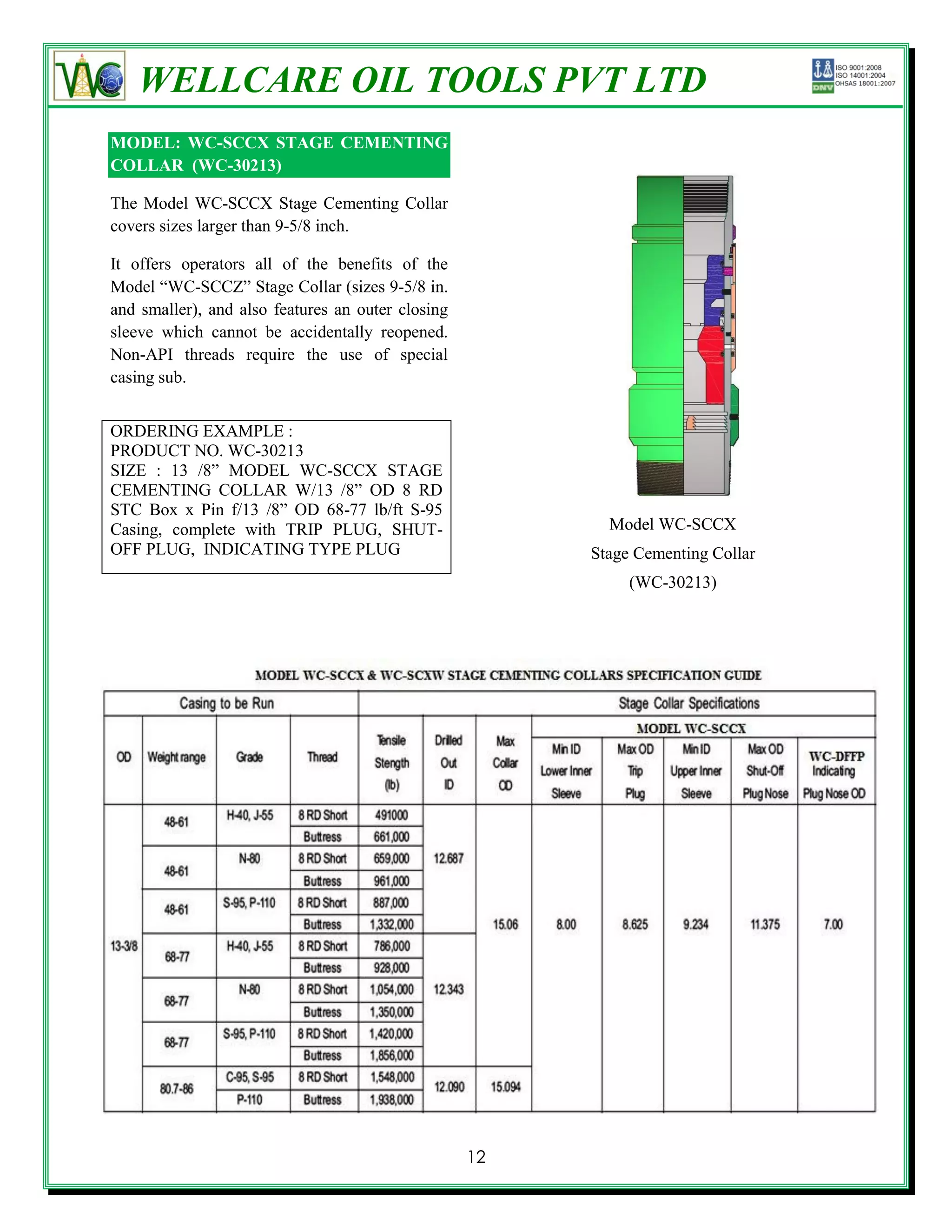 WELLCARE OIL TOOLS PVT LTD
MODEL: WC-SCCX STAGE CEMENTING
COLLAR (WC-30213)

The Model WC-SCCX Stage Cementing Collar
covers sizes larger than 9-5/8 inch.

It offers operators all of the benefits of the
Model ―WC-SCCZ‖ Stage Collar (sizes 9-5/8 in.
and smaller), and also features an outer closing
sleeve which cannot be accidentally reopened.
Non-API threads require the use of special
casing sub.


ORDERING EXAMPLE :
PRODUCT NO. WC-30213
SIZE : 13 /8‖ MODEL WC-SCCX STAGE
CEMENTING COLLAR W/13 /8‖ OD 8 RD
STC Box x Pin f/13 /8‖ OD 68-77 lb/ft S-95
Casing, complete with TRIP PLUG, SHUT-                    Model WC-SCCX
OFF PLUG, INDICATING TYPE PLUG                          Stage Cementing Collar
                                                             (WC-30213)




                                                   12
 