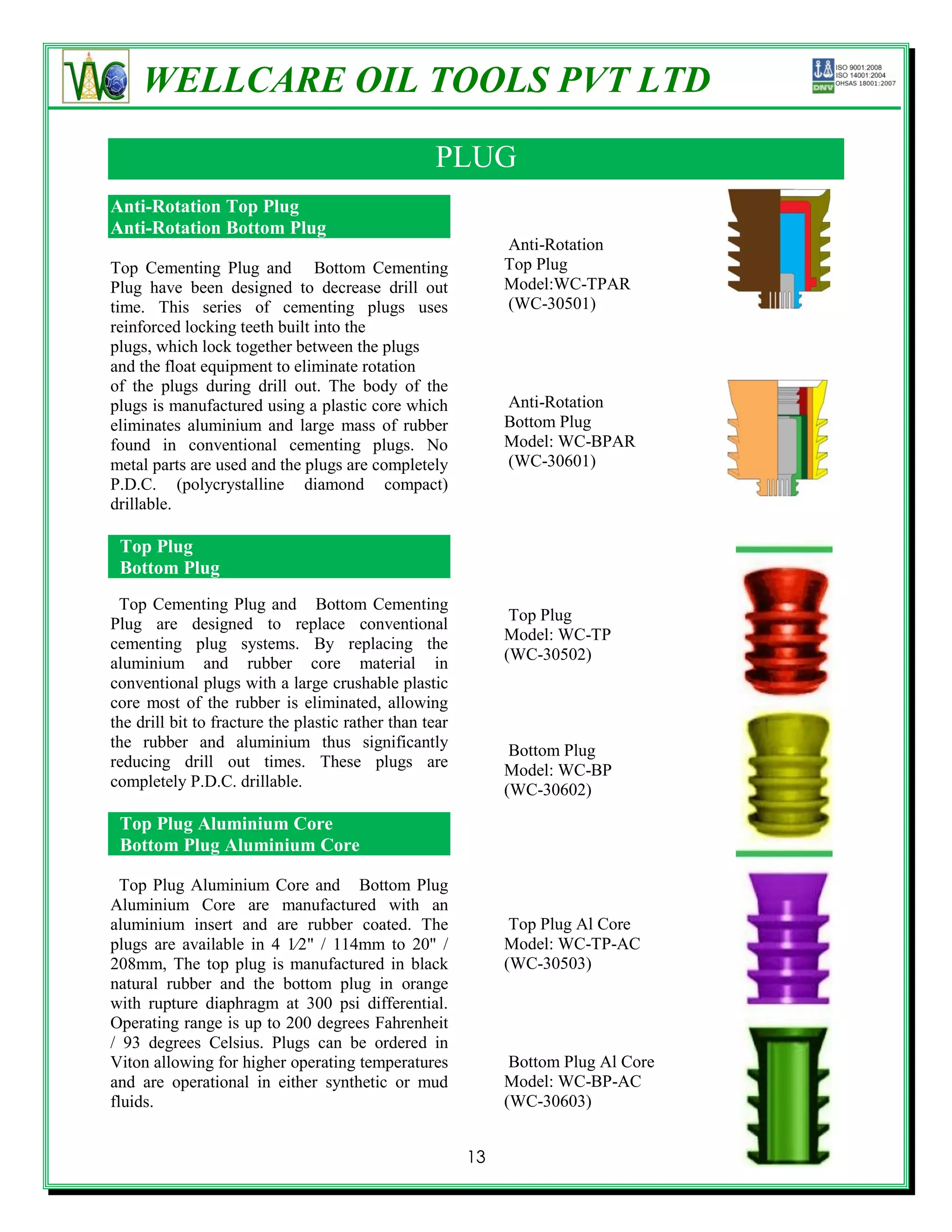 WELLCARE OIL TOOLS PVT LTD

                                                   PLUG
Anti-Rotation Top Plug
Anti-Rotation Bottom Plug
                                                              Anti-Rotation
Top Cementing Plug and Bottom Cementing                       Top Plug
Plug have been designed to decrease drill out                 Model:WC-TPAR
time. This series of cementing plugs uses                     (WC-30501)
reinforced locking teeth built into the
plugs, which lock together between the plugs
and the float equipment to eliminate rotation
of the plugs during drill out. The body of the
plugs is manufactured using a plastic core which              Anti-Rotation
eliminates aluminium and large mass of rubber                 Bottom Plug
found in conventional cementing plugs. No                     Model: WC-BPAR
metal parts are used and the plugs are completely             (WC-30601)
P.D.C. (polycrystalline diamond compact)
drillable.

 Top Plug
 Bottom Plug
 Top Cementing Plug and Bottom Cementing
                                                               Top Plug
Plug are designed to replace conventional
                                                              Model: WC-TP
cementing plug systems. By replacing the
                                                              (WC-30502)
aluminium and rubber core material in
conventional plugs with a large crushable plastic
core most of the rubber is eliminated, allowing
the drill bit to fracture the plastic rather than tear
the rubber and aluminium thus significantly                    Bottom Plug
reducing drill out times. These plugs are                     Model: WC-BP
completely P.D.C. drillable.                                  (WC-30602)

 Top Plug Aluminium Core
 Bottom Plug Aluminium Core

  Top Plug Aluminium Core and Bottom Plug
Aluminium Core are manufactured with an
aluminium insert and are rubber coated. The                    Top Plug Al Core
plugs are available in 4 1⁄2" / 114mm to 20" /                Model: WC-TP-AC
208mm, The top plug is manufactured in black                  (WC-30503)
natural rubber and the bottom plug in orange
with rupture diaphragm at 300 psi differential.
Operating range is up to 200 degrees Fahrenheit
/ 93 degrees Celsius. Plugs can be ordered in
Viton allowing for higher operating temperatures               Bottom Plug Al Core
and are operational in either synthetic or mud                Model: WC-BP-AC
fluids.                                                       (WC-30603)


                                                         13
 
