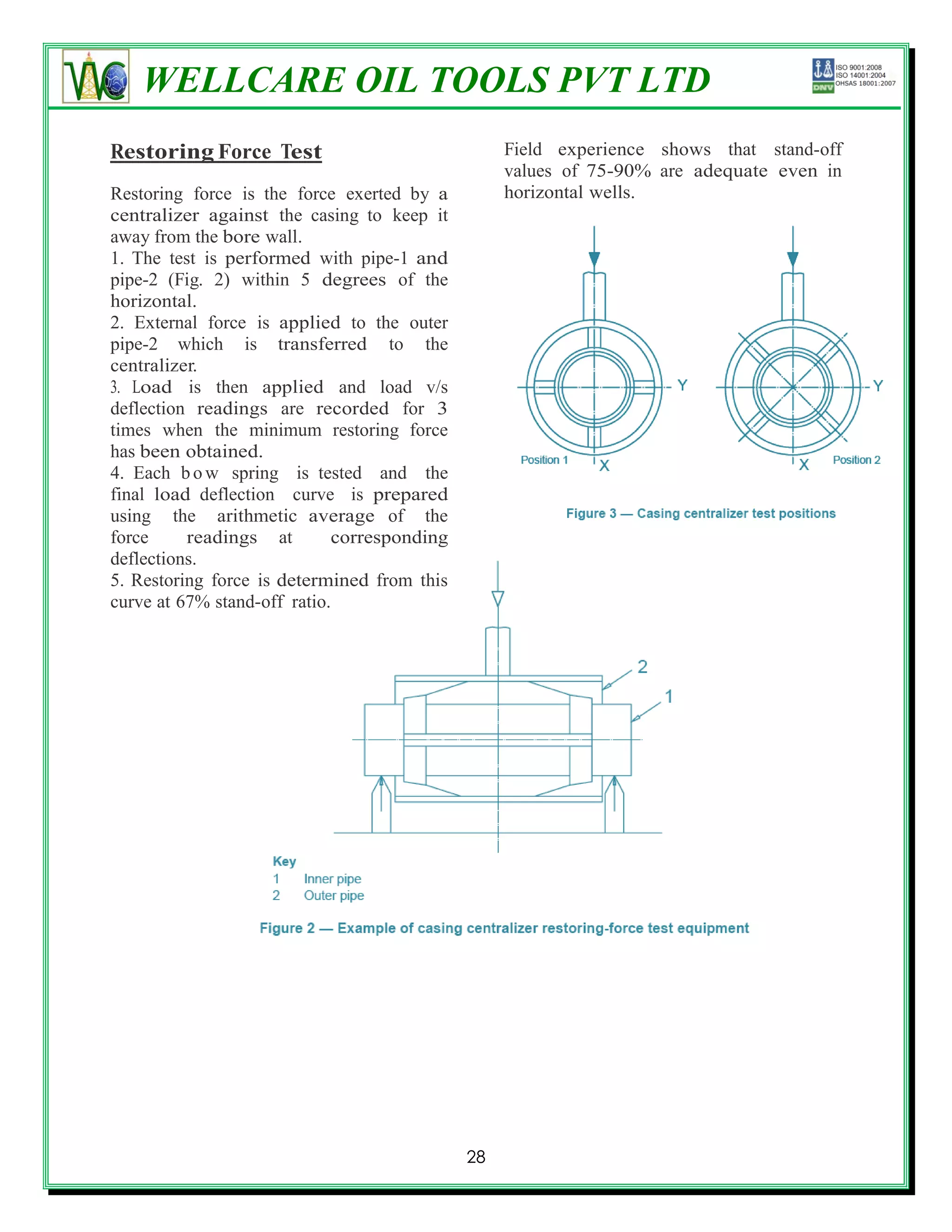 WELLCARE OIL TOOLS PVT LTD
Restoring Force Test                              Field experience shows that stand-off
                                                  values of 75-90% are adequate even in
Restoring force is the force exerted by a         horizontal wells.
centralizer against the casing to keep it
away from the bore wall.
1. The test is performed with pipe-1 and
pipe-2 (Fig. 2) within 5 degrees of the
horizontal.
2. External force is applied to the outer
pipe-2 which is transferred to the
centralizer.
3. Load is then applied and load v/s
deflection readings are recorded for 3
times when the minimum restoring force
has been obtained.
4. Each b o w spring is tested and the
final load deflection curve is prepared
using the arithmetic average of the
force     readings at        corresponding
deflections.
5. Restoring force is determined from this
curve at 67% stand-off ratio.




                                             28
 