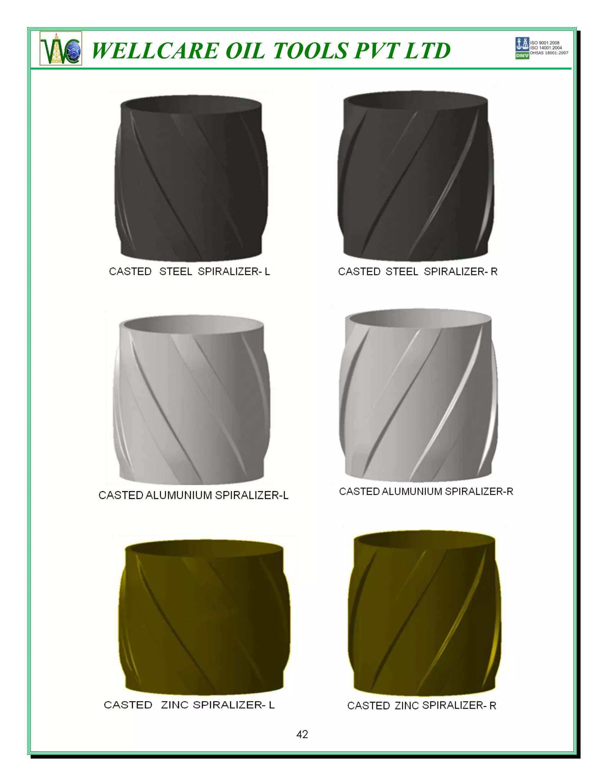 WELLCARE OIL TOOLS PVT LTD




              42
 