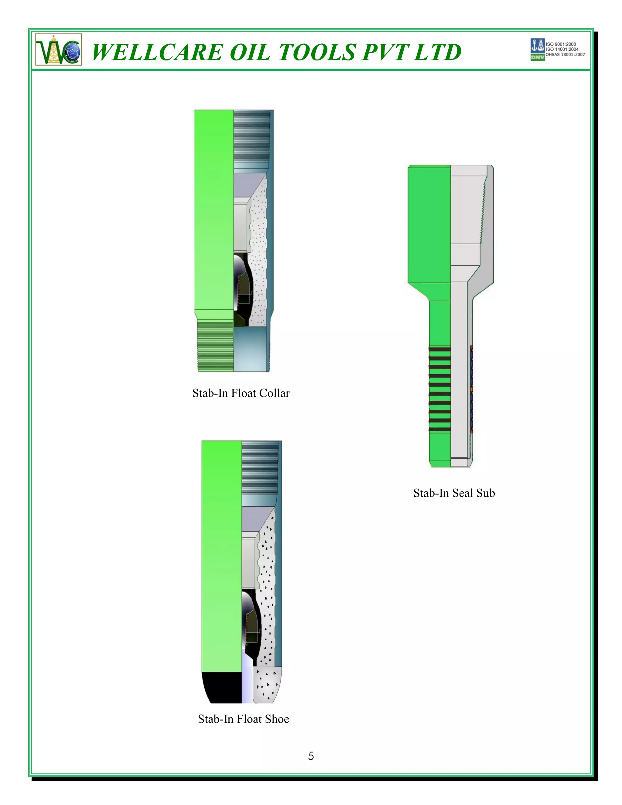 WELLCARE OIL TOOLS PVT LTD




       Stab-In Float Collar




                                  Stab-In Seal Sub




        Stab-In Float Shoe


                              5
 