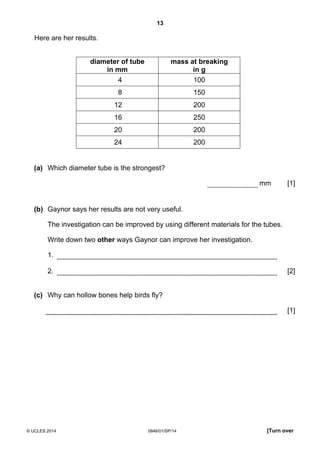 13
© UCLES 2014 0846/01/SP/14 [Turn over
Here are her results.
diameter of tube
in mm
mass at breaking
in g
4 100
8 150
12 200
16 250
20 200
24 200
(a) Which diameter tube is the strongest?
mm [1]
(b) Gaynor says her results are not very useful.
The investigation can be improved by using different materials for the tubes.
Write down two other ways Gaynor can improve her investigation.
1.
2. [2]
(c) Why can hollow bones help birds fly?
[1]
 
