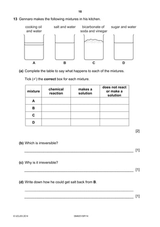 18
© UCLES 2014 0846/01/SP/14
13 Gennaro makes the following mixtures in his kitchen.
A
cooking oil
and water
B C D
sugar and watersalt and water bicarbonate of
soda and vinegar
(a) Complete the table to say what happens to each of the mixtures.
Tick ( ) the correct box for each mixture.
mixture
chemical
reaction
makes a
solution
does not react
or make a
solution
A
B
C
D
[2]
(b) Which is irreversible?
[1]
(c) Why is it irreversible?
[1]
(d) Write down how he could get salt back from B.
[1]
 