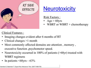 Neurotoxicity
Clinical Features :
• Imaging changes evident after 6 months of RT
• Clinical changes >1 month
• Most commonly affected domains are attention , memory ,
executive function ,psychomotor speed.
• Neurotoxicity occurred in 100% of patients (>60yr) treated with
WBRT regimens
• In patients <60yrs—63%
Risk Factors :
• Age > 60yrs
• WBRT or WBRT + chemotherapy
 
