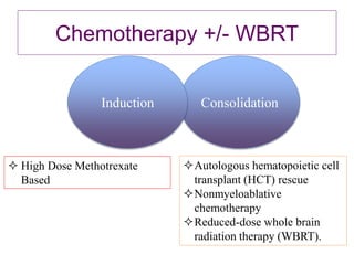 Chemotherapy +/- WBRT
Consolidation
Induction
 High Dose Methotrexate
Based
Autologous hematopoietic cell
transplant (HCT) rescue
Nonmyeloablative
chemotherapy
Reduced-dose whole brain
radiation therapy (WBRT).
 