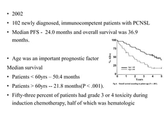 • 2002
• 102 newly diagnosed, immunocompetent patients with PCNSL
• Median PFS - 24.0 months and overall survival was 36.9
months.
• Age was an important prognostic factor
Median survival
• Patients < 60yrs – 50.4 months
• Patients > 60yrs -- 21.8 months(P < .001).
• Fifty-three percent of patients had grade 3 or 4 toxicity during
induction chemotherapy, half of which was hematologic
 