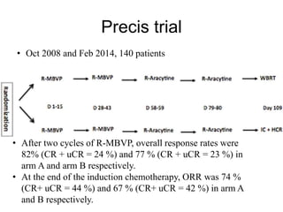 Precis trial
• Oct 2008 and Feb 2014, 140 patients
• After two cycles of R-MBVP, overall response rates were
82% (CR + uCR = 24 %) and 77 % (CR + uCR = 23 %) in
arm A and arm B respectively.
• At the end of the induction chemotherapy, ORR was 74 %
(CR+ uCR = 44 %) and 67 % (CR+ uCR = 42 %) in arm A
and B respectively.
 