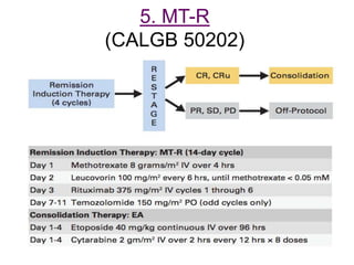 5. MT-R
(CALGB 50202)
 