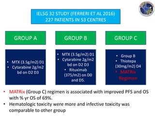 IELSG 32 STUDY (FERRERI ET AL 2016)
227 PATIENTS IN 53 CENTRES
GROUP A GROUP B GROUP C
• MTX (3.5g/m2) D1
• Cytarabine 2g/m2
bd on D2 D3
• MTX (3.5g/m2) D1
• Cytarabine 2g/m2
bd on D2 D3
• Rituximab
(375/m2) on D0
and D5.
• Group B
• Thiotepa
(30mg/m2) D4
• MATRix
Regimen
• MATRix (Group C) regimen is associated with improved PFS and OS
with % yr OS of 69%.
• Hematologic toxicity were more and infective toxicity was
comparable to other group
 