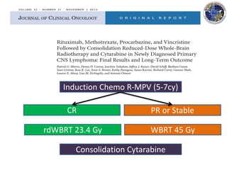Induction Chemo R-MPV (5-7cy)
CR
rdWBRT 23.4 Gy
PR or Stable
WBRT 45 Gy
Consolidation Cytarabine
 
