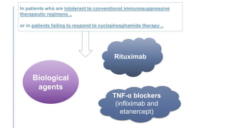 In patients who are intolerant to conventional immunosuppressive
therapeutic regimens ..
or in patients failing to respond to cyclophosphamide therapy ..
Biological
agents
Rituximab
TNF-α blockers
(infliximab and
etanercept)
 