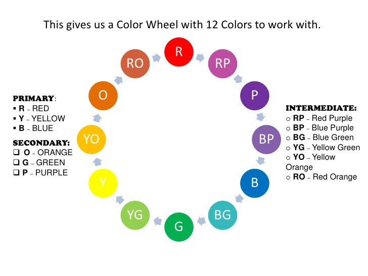 primary colors