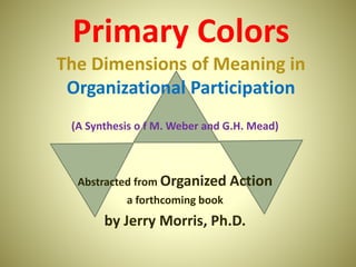 The Dimensions of Meaning in
Organizational Participation
(A Synthesis of M. Weber and G.H. Mead)
PART I
Abstracted from Organized Action,
a forthcoming book by Jerry Morris, Ph.D.
PRIMARY COLORS
Copyright©2015GeraldD.Morris,Ph.D.AllRightsReserved.Updated5/10/15.
1
 