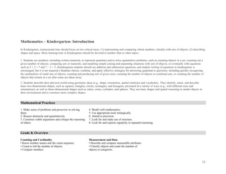 11
Mathematics – Kindergarten: Introduction
In Kindergarten, instructional time should focus on two critical areas: (1) representing and comparing whole numbers, initially with sets of objects; (2) describing
shapes and space. More learning time in Kindergarten should be devoted to number than to other topics.
1. Students use numbers, including written numerals, to represent quantities and to solve quantitative problems, such as counting objects in a set; counting out a
given number of objects; comparing sets or numerals; and modeling simple joining and separating situations with sets of objects, or eventually with equations
such as 5 + 2 = 7 and 7 – 2 = 5. (Kindergarten students should see addition and subtraction equations, and student writing of equations in kindergarten is
encouraged, but it is not required.) Students choose, combine, and apply effective strategies for answering quantitative questions, including quickly recognizing
the cardinalities of small sets of objects, counting and producing sets of given sizes, counting the number of objects in combined sets, or counting the number of
objects that remain in a set after some are taken away.
2. Students describe their physical world using geometric ideas (e.g., shape, orientation, spatial relations) and vocabulary. They identify, name, and describe
basic two-dimensional shapes, such as squares, triangles, circles, rectangles, and hexagons, presented in a variety of ways (e.g., with different sizes and
orientations), as well as three-dimensional shapes such as cubes, cones, cylinders, and spheres. They use basic shapes and spatial reasoning to model objects in
their environment and to construct more complex shapes.
Mathematical Practices
1. Make sense of problems and persevere in solving
them.
2. Reason abstractly and quantitatively.
3. Construct viable arguments and critique the reasoning
of others.
4. Model with mathematics.
5. Use appropriate tools strategically.
6. Attend to precision.
7. Look for and make use of structure.
8. Look for and express regularity in repeated reasoning.
Grade K Overview
Counting and Cardinality
• Know number names and the count sequence.
• Count to tell the number of objects.
• Compare numbers.
Measurement and Data
• Describe and compare measurable attributes.
• Classify objects and count the number of
objects in categories.
 