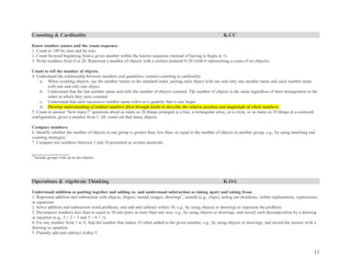 13
Counting & Cardinality K.CC
Know number names and the count sequence.
1. Count to 100 by ones and by tens.
2. Count forward beginning from a given number within the known sequence (instead of having to begin at 1).
3. Write numbers from 0 to 20. Represent a number of objects with a written numeral 0-20 (with 0 representing a count of no objects).
Count to tell the number of objects.
4. Understand the relationship between numbers and quantities; connect counting to cardinality.
a. When counting objects, say the number names in the standard order, pairing each object with one and only one number name and each number name
with one and only one object.
b. Understand that the last number name said tells the number of objects counted. The number of objects is the same regardless of their arrangement or the
order in which they were counted.
c. Understand that each successive number name refers to a quantity that is one larger.
d. Develop understanding of ordinal numbers (first through tenth) to describe the relative position and magnitude of whole numbers.
5. Count to answer ―how many?‖ questions about as many as 20 things arranged in a line, a rectangular array, or a circle, or as many as 10 things in a scattered
configuration; given a number from 1–20, count out that many objects.
Compare numbers.
6. Identify whether the number of objects in one group is greater than, less than, or equal to the number of objects in another group, e.g., by using matching and
counting strategies.1
7. Compare two numbers between 1 and 10 presented as written numerals.
_________________
1
Include groups with up to ten objects.
Operations & Algebraic Thinking K.OA
Understand addition as putting together and adding to, and understand subtraction as taking apart and taking from.
1. Represent addition and subtraction with objects, fingers, mental images, drawings1
, sounds (e.g., claps), acting out situations, verbal explanations, expressions,
or equations.
2. Solve addition and subtraction word problems, and add and subtract within 10, e.g., by using objects or drawings to represent the problem.
3. Decompose numbers less than or equal to 10 into pairs in more than one way, e.g., by using objects or drawings, and record each decomposition by a drawing
or equation (e.g., 5 = 2 + 3 and 5 = 4 + 1).
4. For any number from 1 to 9, find the number that makes 10 when added to the given number, e.g., by using objects or drawings, and record the answer with a
drawing or equation.
5. Fluently add and subtract within 5.
 
