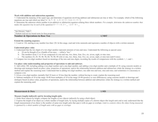 19
Work with addition and subtraction equations.
7. Understand the meaning of the equal sign, and determine if equations involving addition and subtraction are true or false. For example, which of the following
equations are true and which are false? 6 = 6, 7 = 8 – 1, 5 + 2 = 2 + 5, 4 + 1 = 5 + 2.
8. Determine the unknown whole number in an addition or subtraction equation relating three whole numbers. For example, determine the unknown number that
makes the equation true in each of the equations 8 + ? = 11, 5 = _ – 3, 6 + 6 = _.
_________________
1
See Glossary, Table 1.
2
Students need not use formal terms for these properties.
Number & Operations in Base Ten 1.NBT
Extend the counting sequence.
1. Count to 120, starting at any number less than 120. In this range, read and write numerals and represent a number of objects with a written numeral.
Understand place value.
2. Understand that the two digits of a two-digit number represent amounts of tens and ones. Understand the following as special cases:
a. 10 can be thought of as a bundle of ten ones — called a ―ten.‖
b. The numbers from 11 to 19 are composed of a ten and one, two, three, four, five, six, seven, eight, or nine ones.
c. The numbers 10, 20, 30, 40, 50, 60, 70, 80, 90 refer to one, two, three, four, five, six, seven, eight, or nine tens (and 0 ones).
3. Compare two two-digit numbers based on meanings of the tens and ones digits, recording the results of comparisons with the symbols >, =, and <.
Use place value understanding and properties of operations to add and subtract.
4. Add within 100, including adding a two-digit number and a one-digit number, and adding a two-digit number and a multiple of 10, using concrete models or
drawings and strategies based on place value, properties of operations, and/or the relationship between addition and subtraction; relate the strategy to a written
method and explain the reasoning used. Understand that in adding two-digit numbers, one adds tens and tens, ones and ones; and sometimes it is necessary to
compose a ten.
5. Given a two-digit number, mentally find 10 more or 10 less than the number, without having to count; explain the reasoning used.
6. Subtract multiples of 10 in the range 10-90 from multiples of 10 in the range 10-90 (positive or zero differences), using concrete models or drawings and
strategies based on place value, properties of operations, and/or the relationship between addition and subtraction; relate the strategy to a written method and
explain the reasoning used.
Measurement & Data 1.MD
Measure lengths indirectly and by iterating length units.
1. Order three objects by length; compare the lengths of two objects indirectly by using a third object.
2. Express the length of an object as a whole number of length units, by laying multiple copies of a shorter object (the length unit) end to end; understand that the
length measurement of an object is the number of same-size length units that span it with no gaps or overlaps. Limit to contexts where the object being measured
is spanned by a whole number of length units with no gaps or overlaps.
 