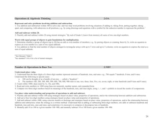 24
Operations & Algebraic Thinking 2.OA
Represent and solve problems involving addition and subtraction.
1. Use addition and subtraction within 100 to solve one- and two-step word problems involving situations of adding to, taking from, putting together, taking
apart, and comparing, with unknowns in all positions, e.g., by using drawings and equations with a symbol for the unknown number to represent the problem.1
Add and subtract within 20.
2. Fluently add and subtract within 20 using mental strategies.2
By end of Grade 2, know from memory all sums of two one-digit numbers.
Work with equal groups of objects to gain foundations for multiplication.
3. Determine whether a group of objects (up to 20) has an odd or even number of members, e.g., by pairing objects or counting them by 2s; write an equation to
express an even number as a sum of two equal addends.
4. Use addition to find the total number of objects arranged in rectangular arrays with up to 5 rows and up to 5 columns; write an equation to express the total as a
sum of equal addends.
_________________
1
See Glossary, Table 1.
2
See standard 1.OA.6 for a list of mental strategies.
Number & Operations in Base Ten 2.NBT
Understand place value.
1. Understand that the three digits of a three-digit number represent amounts of hundreds, tens, and ones; e.g., 706 equals 7 hundreds, 0 tens, and 6 ones.
Understand the following as special cases:
a. 100 can be thought of as a bundle of ten tens — called a ―hundred.‖
b. The numbers 100, 200, 300, 400, 500, 600, 700, 800, 900 refer to one, two, three, four, five, six, seven, eight, or nine hundreds (and 0 tens and 0 ones).
2. Count within 1000; skip-count by 5s, 10s, and 100s.
3. Read and write numbers to 1000 using base-ten numerals, number names, and expanded form.
4. Compare two three-digit numbers based on meanings of the hundreds, tens, and ones digits, using >, =, and < symbols to record the results of comparisons.
Use place value understanding and properties of operations to add and subtract.
5. Fluently add and subtract within 100 using strategies based on place value, properties of operations, and/or the relationship between addition and subtraction.
6. Add up to four two-digit numbers using strategies based on place value and properties of operations.
7. Add and subtract within 1000, using concrete models or drawings and strategies based on place value, properties of operations, and/or the relationship between
addition and subtraction; relate the strategy to a written method. Understand that in adding or subtracting three-digit numbers, one adds or subtracts hundreds and
hundreds, tens and tens, ones and ones; and sometimes it is necessary to compose or decompose tens or hundreds.
8. Mentally add 10 or 100 to a given number 100–900, and mentally subtract 10 or 100 from a given number 100–900.
 