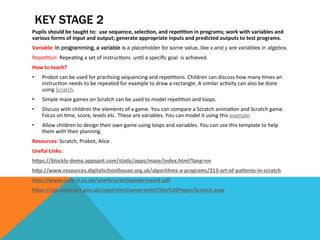 Primary Computing Curriculum 2014 | PDF