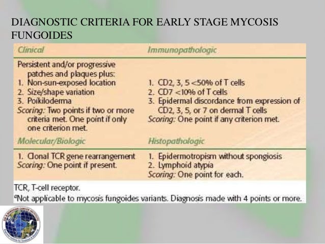 Primary cutaneous lymphoma