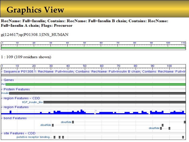 Primary databases ncbi