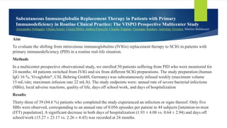 Subcutaneous Immunoglobulin Replacement Therapy in Patients with Primary
Immunodeficiency in Routine Clinical Practice: The VISPO Prospective Multicenter Study
Alessandra Vultaggio, Chiara Azzari, Cinzia Milito, Andrea Finocchi, Claudia Toppino, Giuseppe Spadaro, Antonino Trizzino, Martire Baldassarr
Aim
To evaluate the shifting from intravenous immunoglobulins (IVIGs) replacement therapy to SCIG in patients with
primary immunodeficiency (PID) in a routine real-life situation.
Methods
In a multicenter prospective observational study, we enrolled 50 patients suffering from PID who were monitored for
24 months; 44 patients switched from IVIG and six from different SCIG preparations. The study preparation (human
IgG 16 %, Vivaglobin®, CSL Behring GmbH, Germany) was subcutaneously infused weekly (maximum volume
15 mL/site; maximum infusion rate 22 mL/h). The study endpoints were: annual rate of severe bacterial infections
(SBIs), local adverse reactions, quality of life, days off school/work, and days of hospitalization
Results
Thirty-three of 39 (84.6 %) patients who completed the study experienced an infection or signs thereof. Only five
SBIs were observed, corresponding to an annual rate of 0.056 episodes per patient in 44 subjects [intention-to-treat
(ITT) population]. A significant decrease in both days of hospitalization (1.93 ± 4.08 vs. 0.64 ± 2.94) and days off
school/work (15.27 ± 23.17 vs. 2.26 ± 4.45) was recorded at 24 months.
 